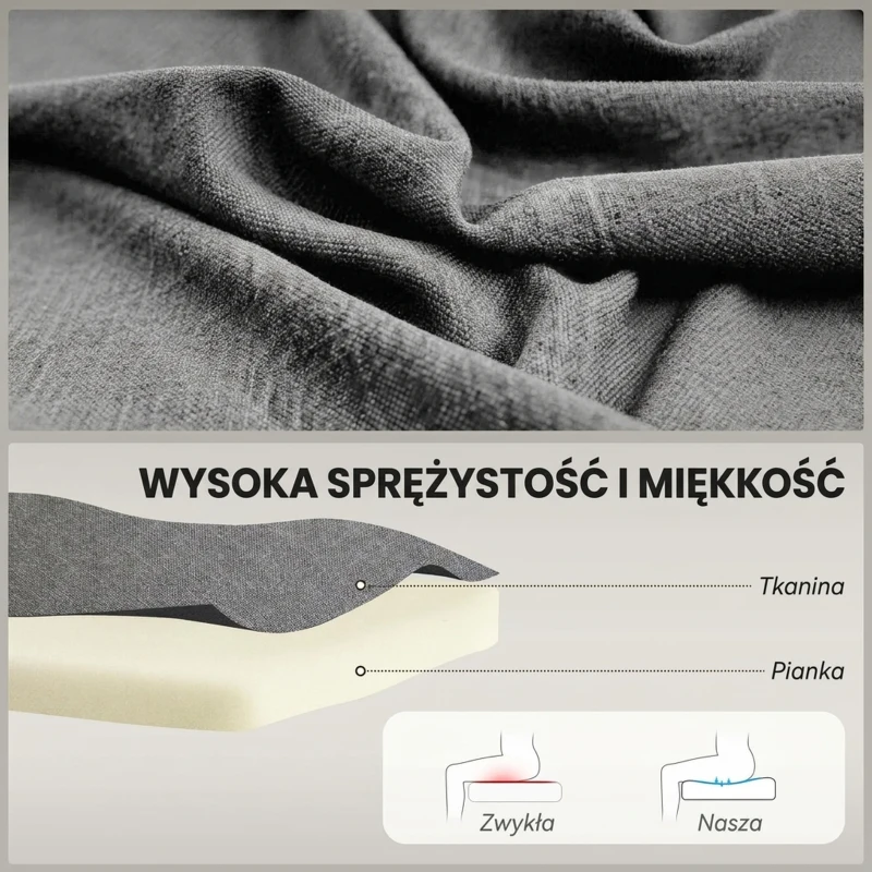 HOMCOM Sofa dwuosobowa, Mała Sofa Loveseat w wyglądzie lnu, Nowoczesna Sofa do Salonu, Sypialni, Małych Pomieszczeń, Szara, 117 x 56,5 x 77 cm