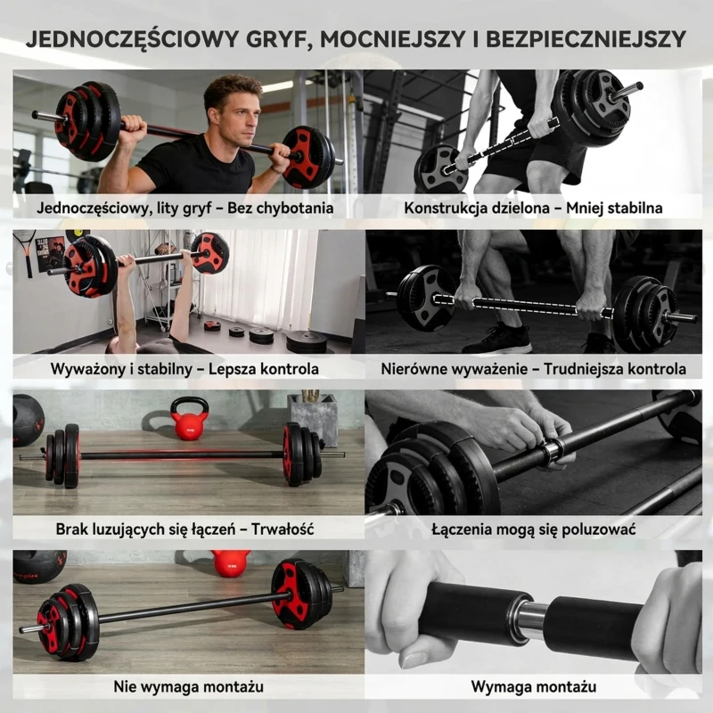 SPORTNOW Zestaw sztang do ćwiczeń 20 kg, z 6 talerzami, 2 x 5kg, 2 x 2,5kg, 2 x 1,25kg, antypoślizgowa rękojeść, czarno-czerwony