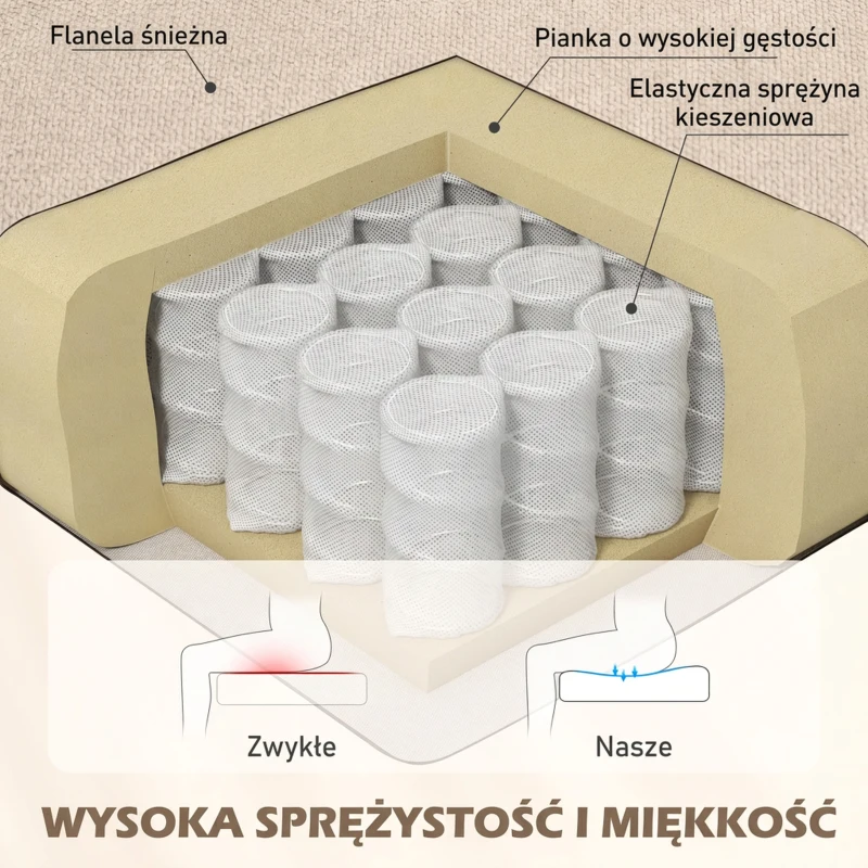 HOMCOM Elegancki fotel uszak, grubo wyściełany, z zdejmowanym pokrowcem, 74 x 87 x 102 cm, beżowy