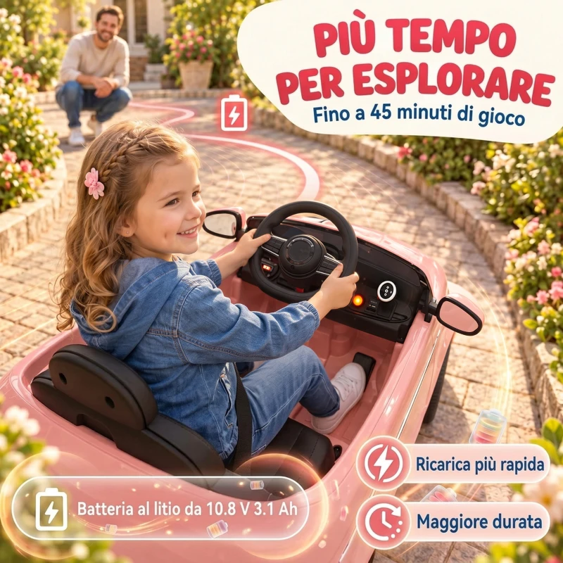AIYAPLAY Macchina Elettrica per Bambini 12V Fiat 500, Batteria al Litio, 2 Motori, Telecomando, 3-6 Anni, Rosa