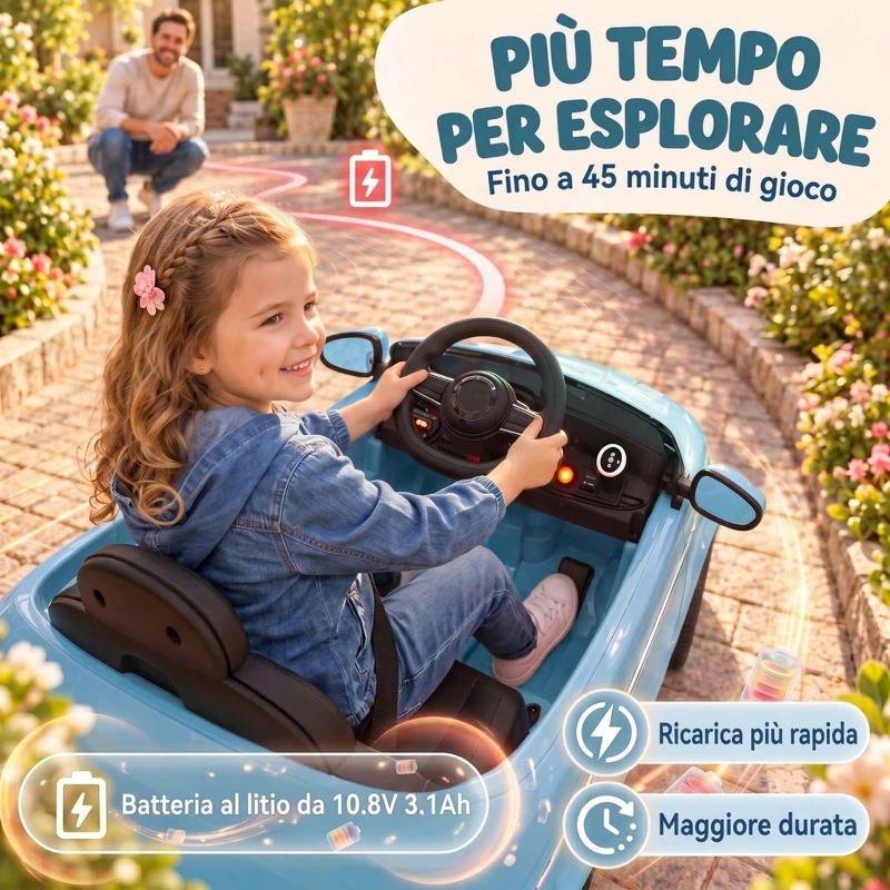 AIYAPLAY Macchina Elettrica per Bambini 12V Fiat 500, Batteria al Litio, 2 Motori, Telecomando, 3-6 Anni, Blu