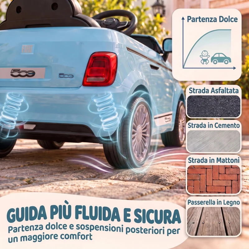 AIYAPLAY Macchina Elettrica per Bambini 12V Fiat 500, Batteria al Litio, 2 Motori, Telecomando, 3-6 Anni, Blu