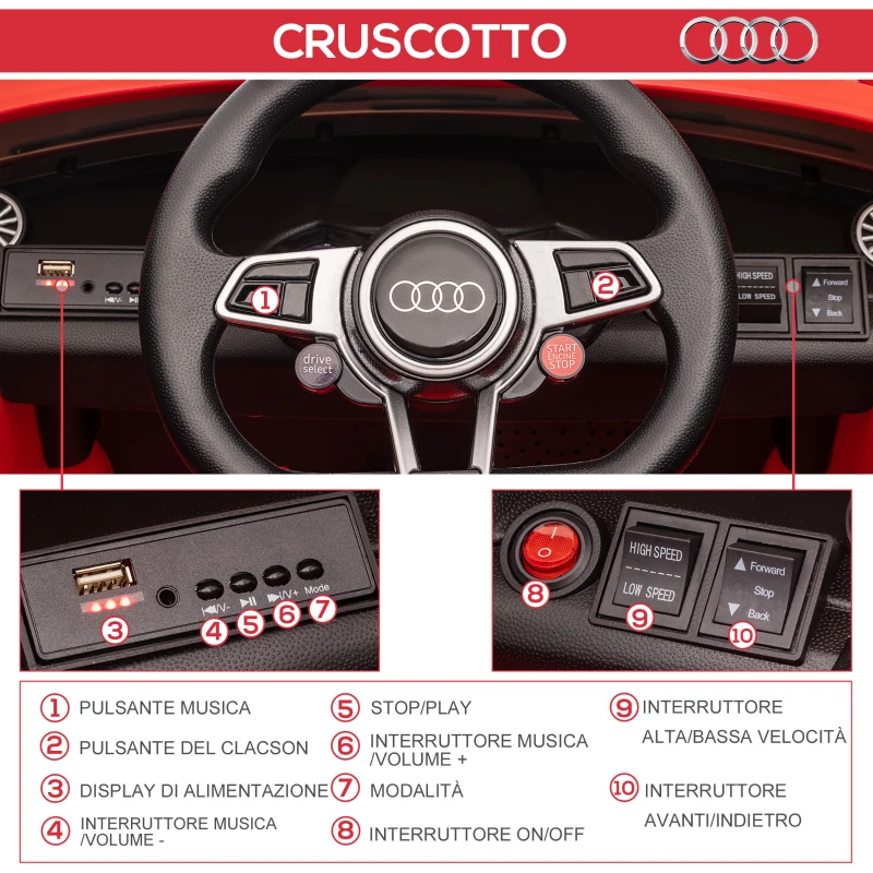 HOMCOM Macchina Elettrica per Bambini 3-5 Anni Licenza AUDI TT con Telecomando e Fari LED, 102x60x44 cm, Rosso