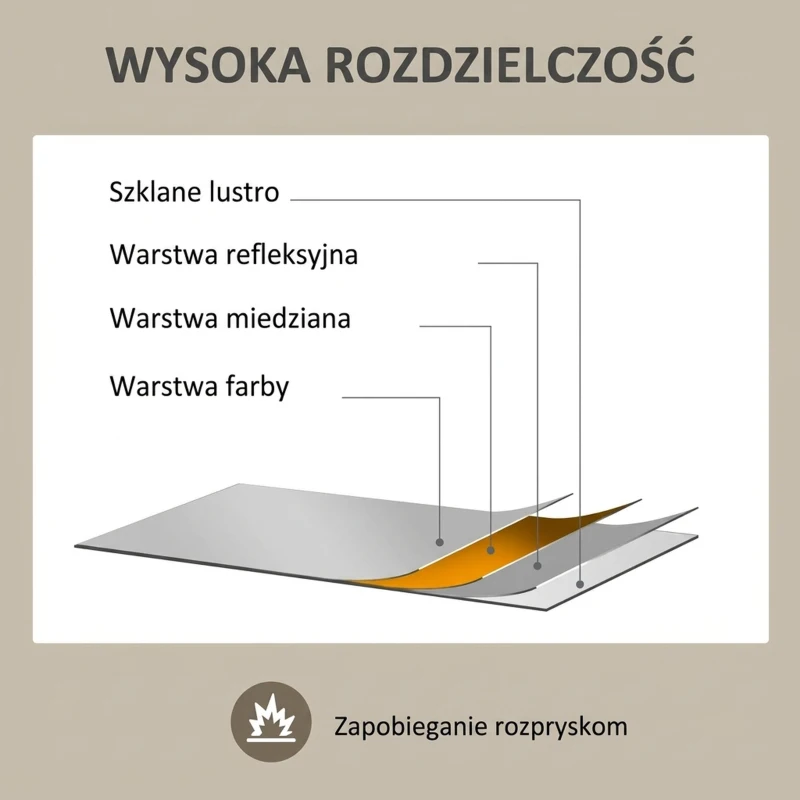 HOMCOM Asymetryczne Lustro Ścienne, 70 x 50 cm, z Ramą Drewnianą, Obróbka Antyoksydacyjna, Dekoracyjne do Łazienki, Salonu, Korytarza, Sypialni, Naturalne