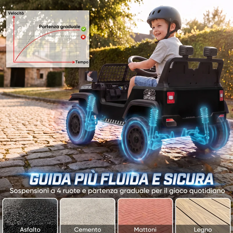 AIYAPLAY Fuoristrada Elettrica per Bambini 12V, Batteria al Litio, 2 Motori, Sospensioni, Telecomando, 2-4 Anni, Nero