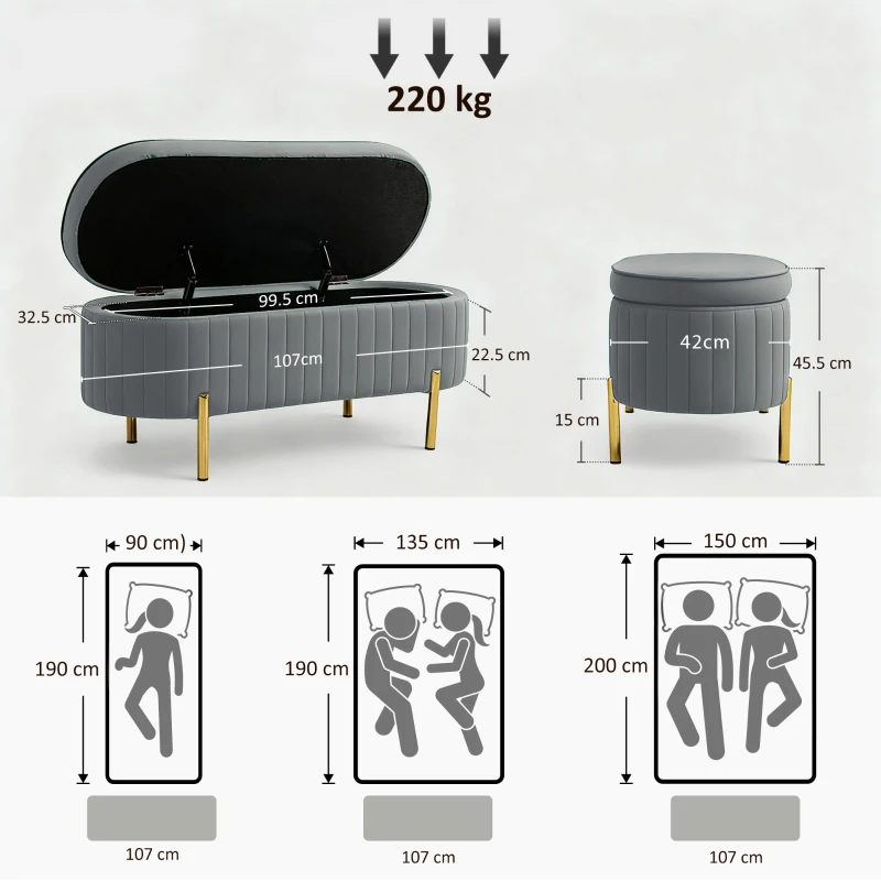 HOMCOM Panca Contenitore Ovale da 72L con Coperchio Sollevabile, in Tessuto Vellutato e Legno, 107x42x45.5 cm, Grigio