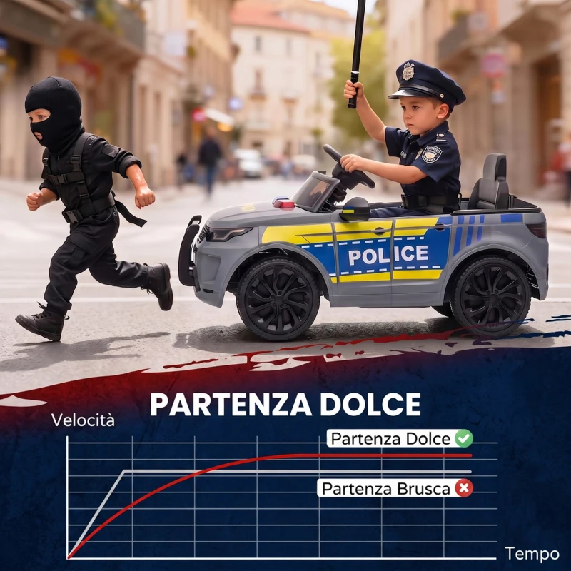 AIYAPLAY Auto Elettrica Polizia 12V con Telecomando, 2 Motori, Luci, Sirena, Musica e Clacson,  3-6 Anni, Grigio
