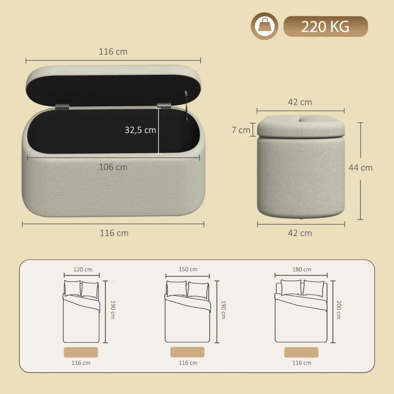 HOMCOM Banco de Almacenaje Puff Almacenaje Tapizado en Lino Tapa Cierre Suave Diseño Ovalado Carga 220 kg 116x42x44 cm Gris