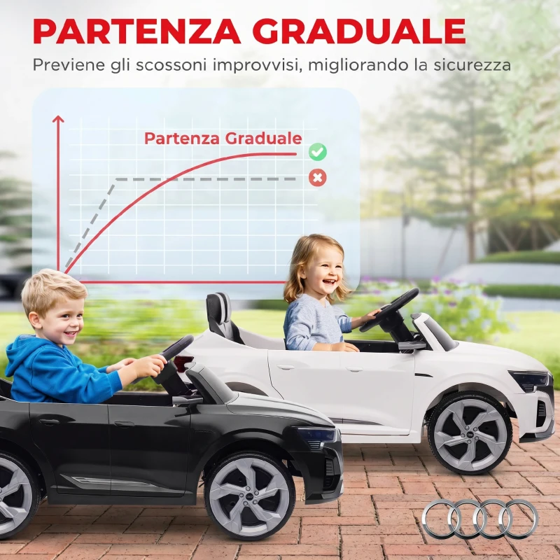 AIYAPLAY Macchina Elettrica per Bambini 12V AUDI Q8 ETRON, 2 Motori, Telecomando, Sospensioni, Fari, Musica, Bianco