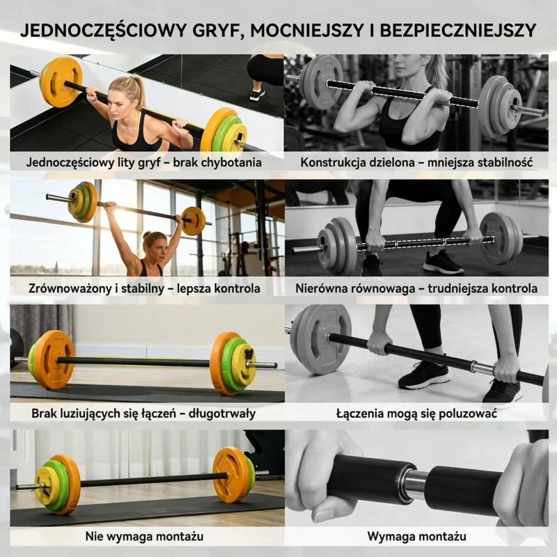 HOMCOM Zestaw Hantli 20kg, Hantle z Żeliwa z Rurą Łączącą, Antypoślizgowy Uchwyt, Wielokolorowy