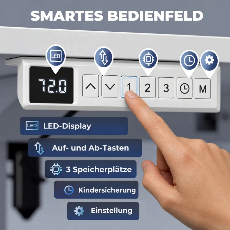 HOMCOM Elektrischer Eckschreibtisch, 3 Speicherplätze, Kabelmanagement, 2 Haken, L-Form, Weiß