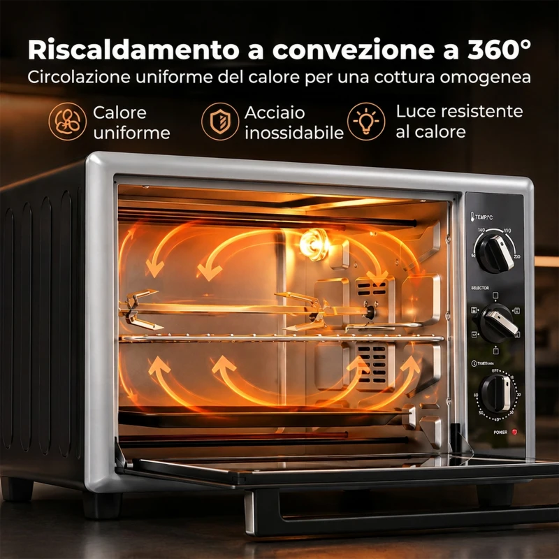 HOMCOM Forno Elettrico Ventilato 32L 1500W, Temperatura Regolabile 90-230°, 6 Modalità di Cottura, Porta in Vetro