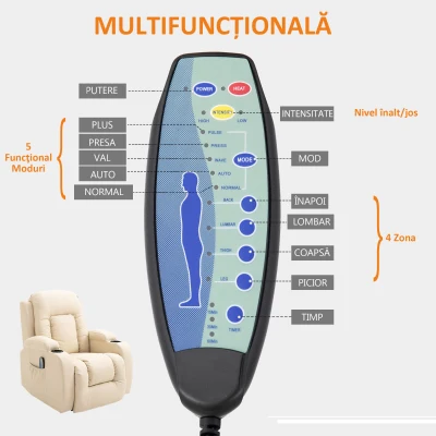 HOMCOM Fotoliu cu Masaj si Incalzire, Fotoliu Rabatabil din Imitatie de Piele cu 8 Puncte de Masaj si Telecomanda, 85x94x104cm, Bej(m-7)