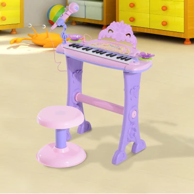 Clavier musical électronique rose et mauve