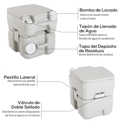 HOMCOM Inodoro Portátil Químico Baño Móvil WC 20L con Extraíble Tanque de Aguas Residuales y Tanque de Agua para Camping Viaje Ancianos Caravana Barco con Cisterna Carga 147 kg 41,5x36,5x42 cm HDPE(m-4)