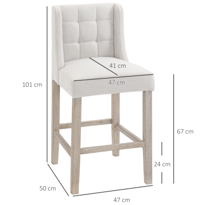 Dimension Drawing Image