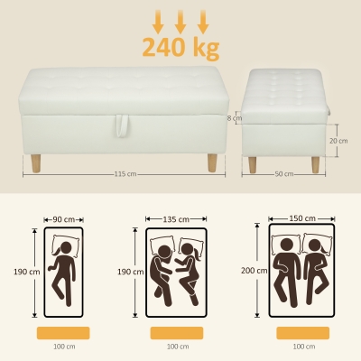 Dimension Drawing Image