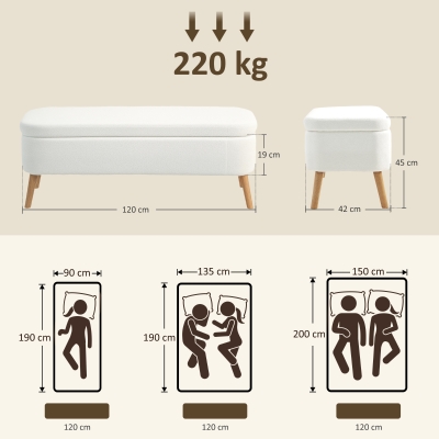 Dimension Drawing Image