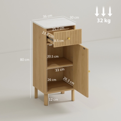 Dimension Drawing Image