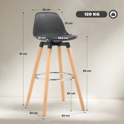 Dimension Drawing Image