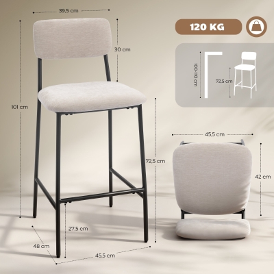 Dimension Drawing Image