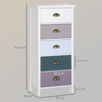 Dimension Drawing Image