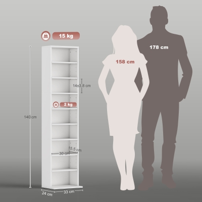 Dimension Drawing Image