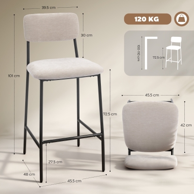 Dimension Drawing Image