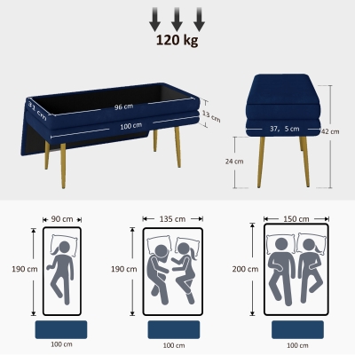 Dimension Drawing Image