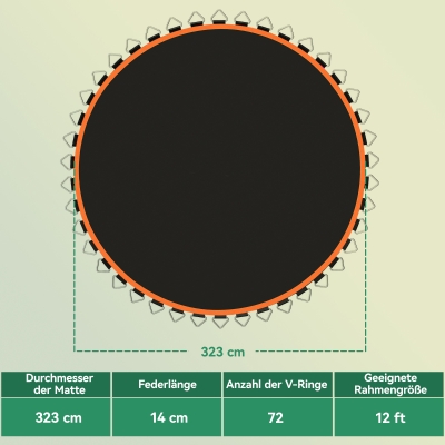 Dimension Drawing Image