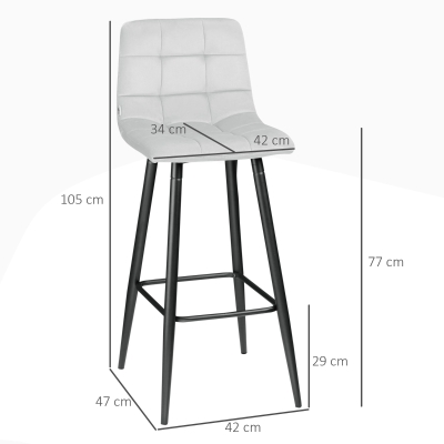 Dimension Drawing Image