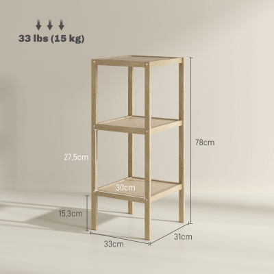 Dimension Drawing Image