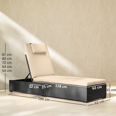 Dimension Drawing Image