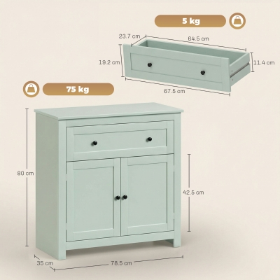 Dimension Drawing Image