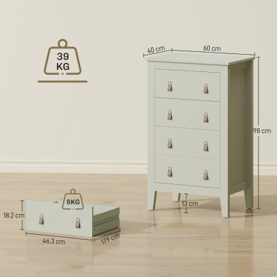 Dimension Drawing Image