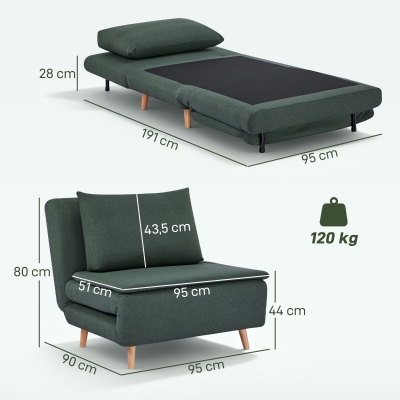 Dimension Drawing Image