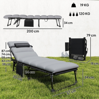 Dimension Drawing Image