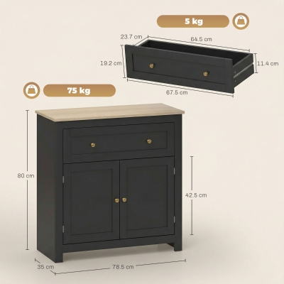 Dimension Drawing Image