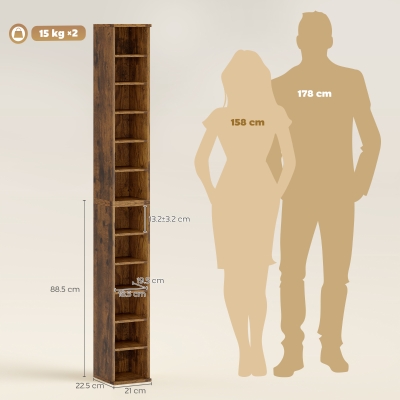 Dimension Drawing Image