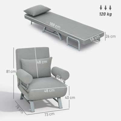 Dimension Drawing Image