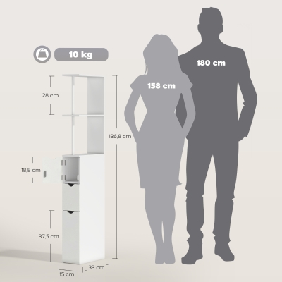 Dimension Drawing Image