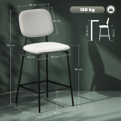 Dimension Drawing Image