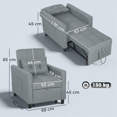 Dimension Drawing Image