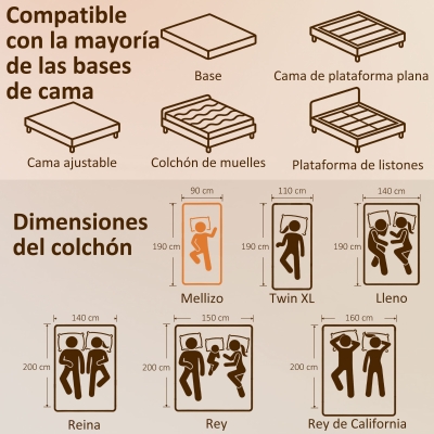 Dimension Drawing Image