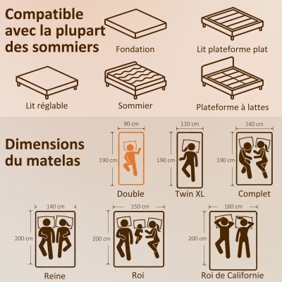 Dimension Drawing Image