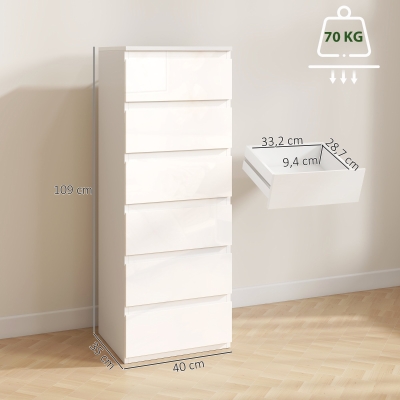 Dimension Drawing Image