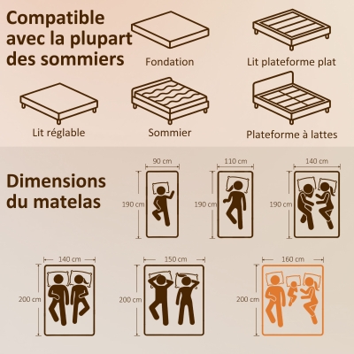 Dimension Drawing Image