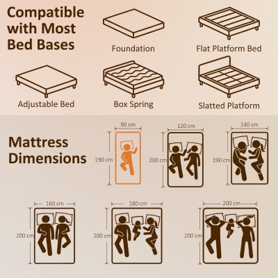 Dimension Drawing Image