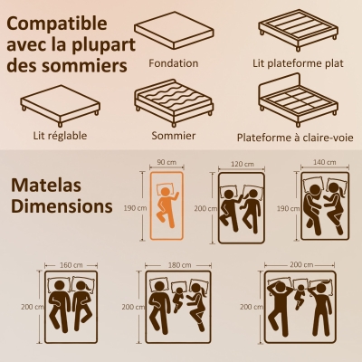 Dimension Drawing Image