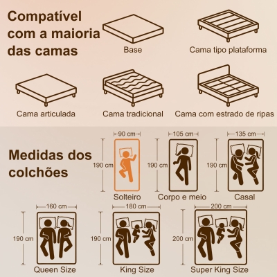 Dimension Drawing Image